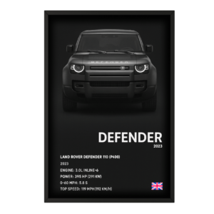 Land Rover Defender 110 Performance Specs Framed Art