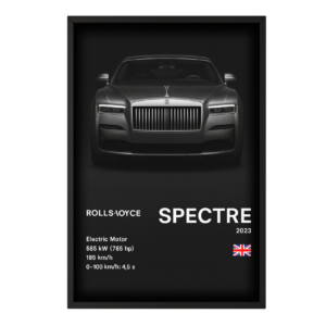 Rolls-Royce Spectre EV Performance Specs Framed Art