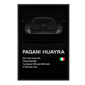 Pagani Huayra Hypercar Framed Art