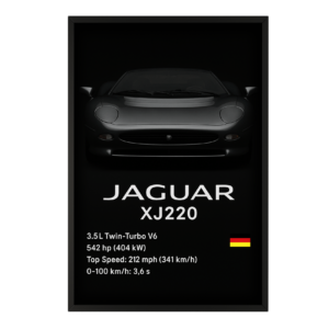 Jaguar XJ220 Supercar Performance Specs Framed Art